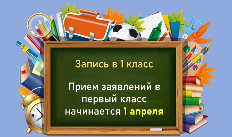 Прием заявлений в 1 класс на 2024-2025 учебный год.